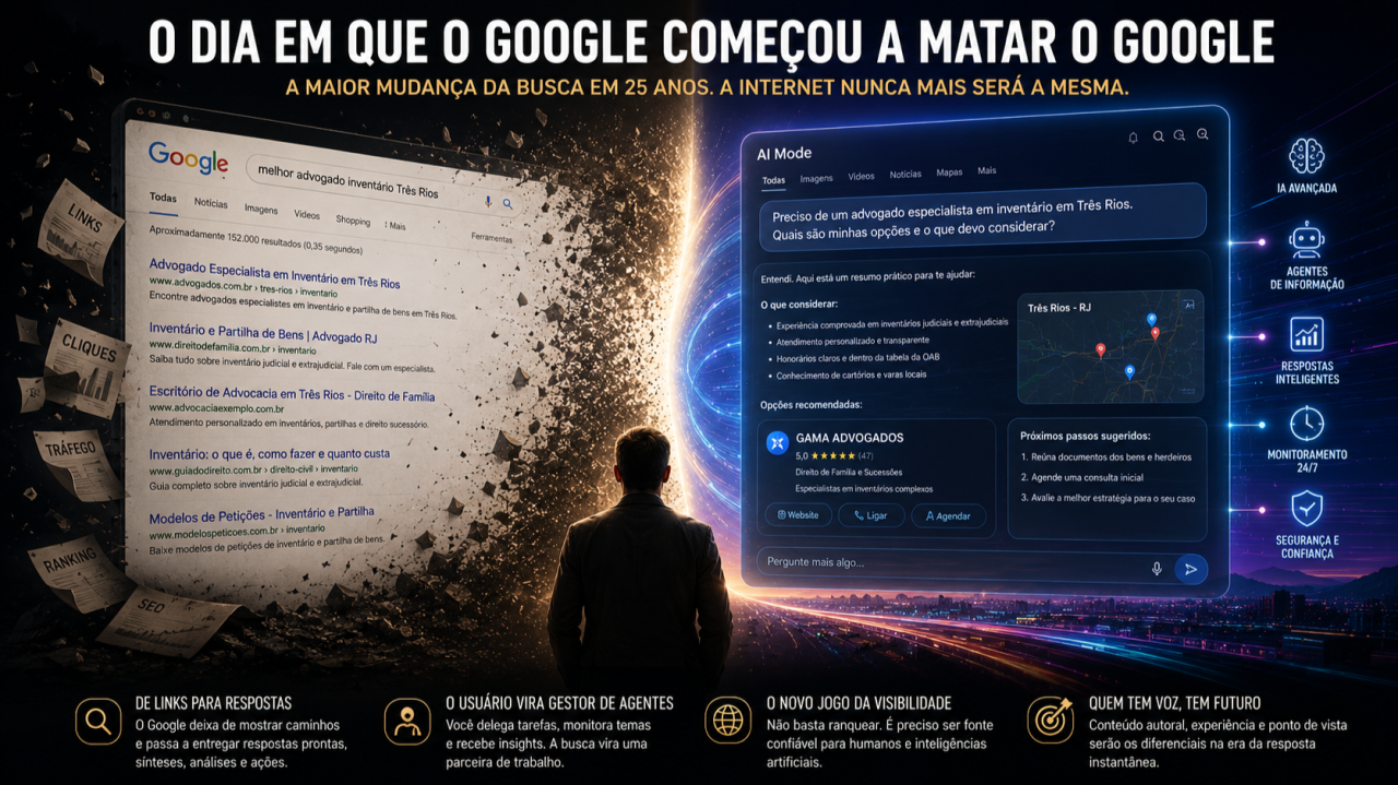 Banner do artigo O DIA EM QUE O GOOGLE COMEÇOU A MATAR O GOOGLE